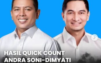 Unggul 58,02 %, Relawan Andra Soni – Dimyati Apresiasi Dukungan Semua Pihak